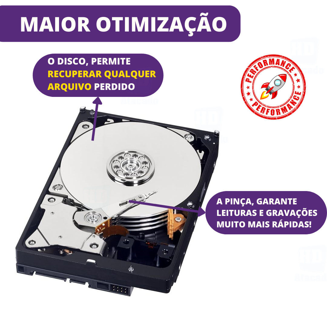 HD 500GB WD Purple de DVR/CFTV/PC - HD Interno para Sistemas SATA + Segurança