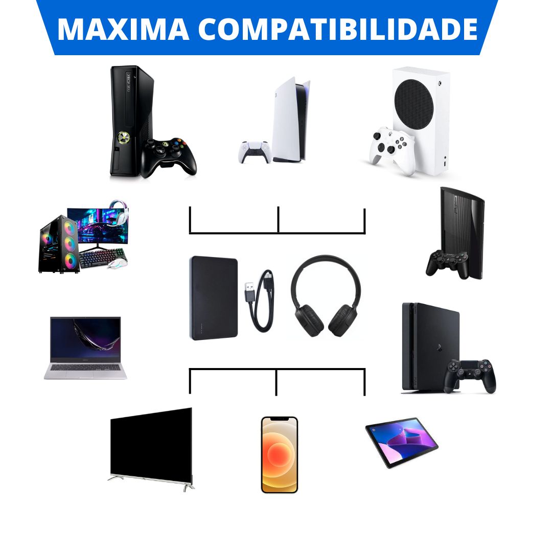 Kit HD Externo 500GB + Fone Bluetooth: Armazenamento Extra e Som Imersivo com Tecnologia USB 3.0 e Bluetooth 5.0