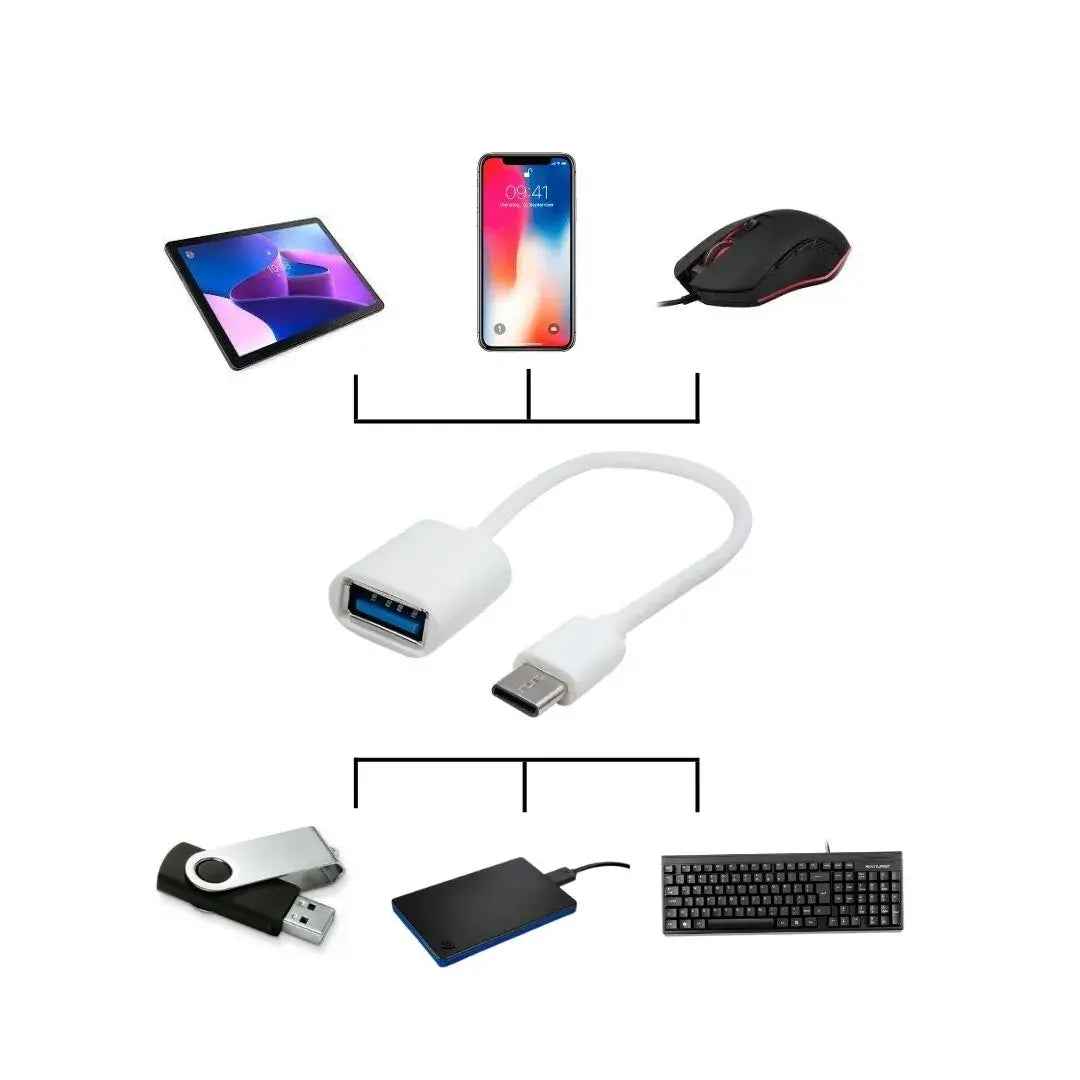 Cabo OTG 3.0 - Adaptador Tipo C/V8/USB C/Iphone - Velocidade Máxima