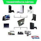 HD 500GB Slim 2.5 Notebook/Xbox/PS3/PS4 - Disco Rígido Interno SATA com NF e Garantia