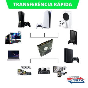 HD 500GB Slim 2.5 Notebook/Xbox/PS3/PS4 - Disco Rígido Interno SATA com NF e Garantia