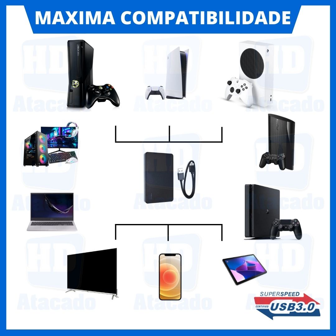 HD Externo 500GB USB 3.0 para PlayStation, Xbox e Notebook | +Velocidade +Espaço, Original com NF e Garantia